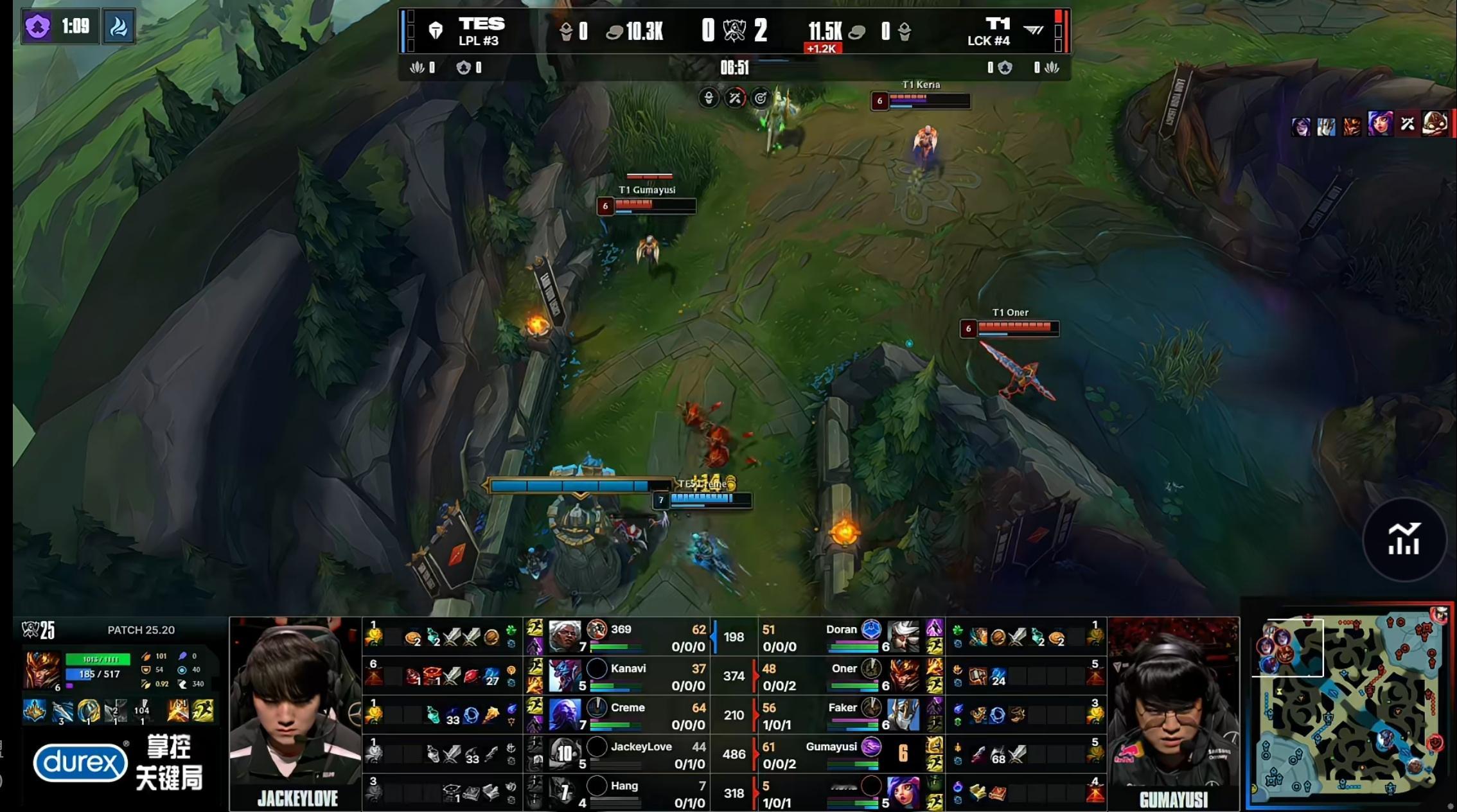 t1对战tes第一波上单多交个T吃线，这一波中单要吃完线，又贪又C不了