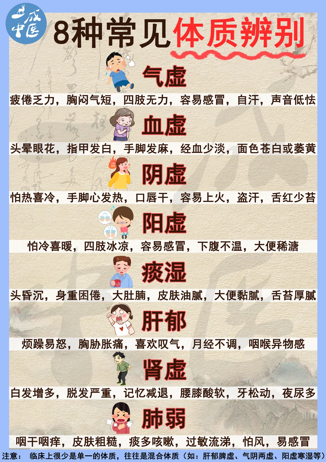 8种体质自测！你是哪一种？😲