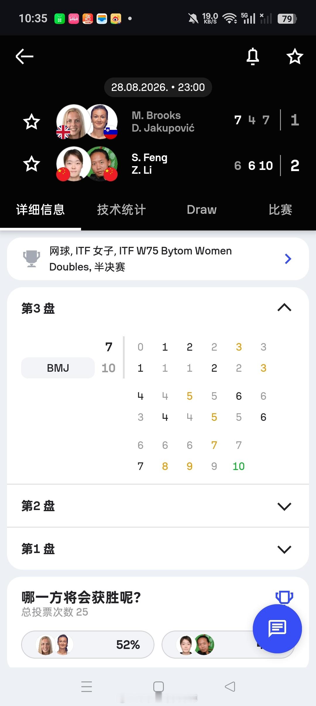 小花小草资讯【🇵🇱比托姆W75】女双半决赛双半决赛3号种子🇨🇳