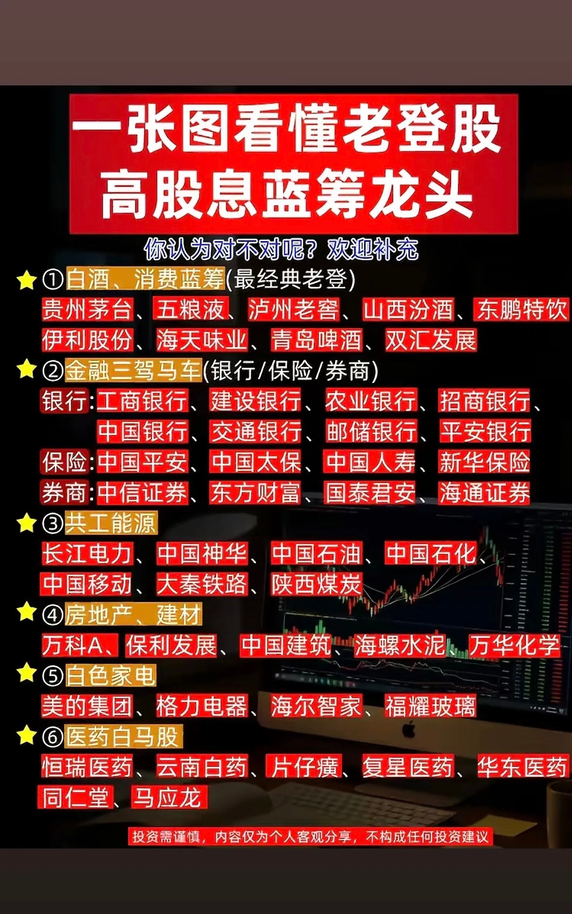 一张图看懂高股息老登股！白酒金融能源全覆盖，这波稳健红利你心动了吗？高股息老登股