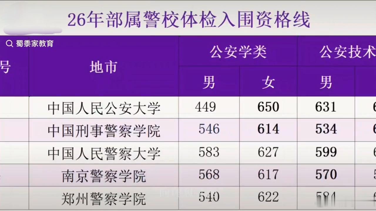 看完这张图终于一个字也不想说了