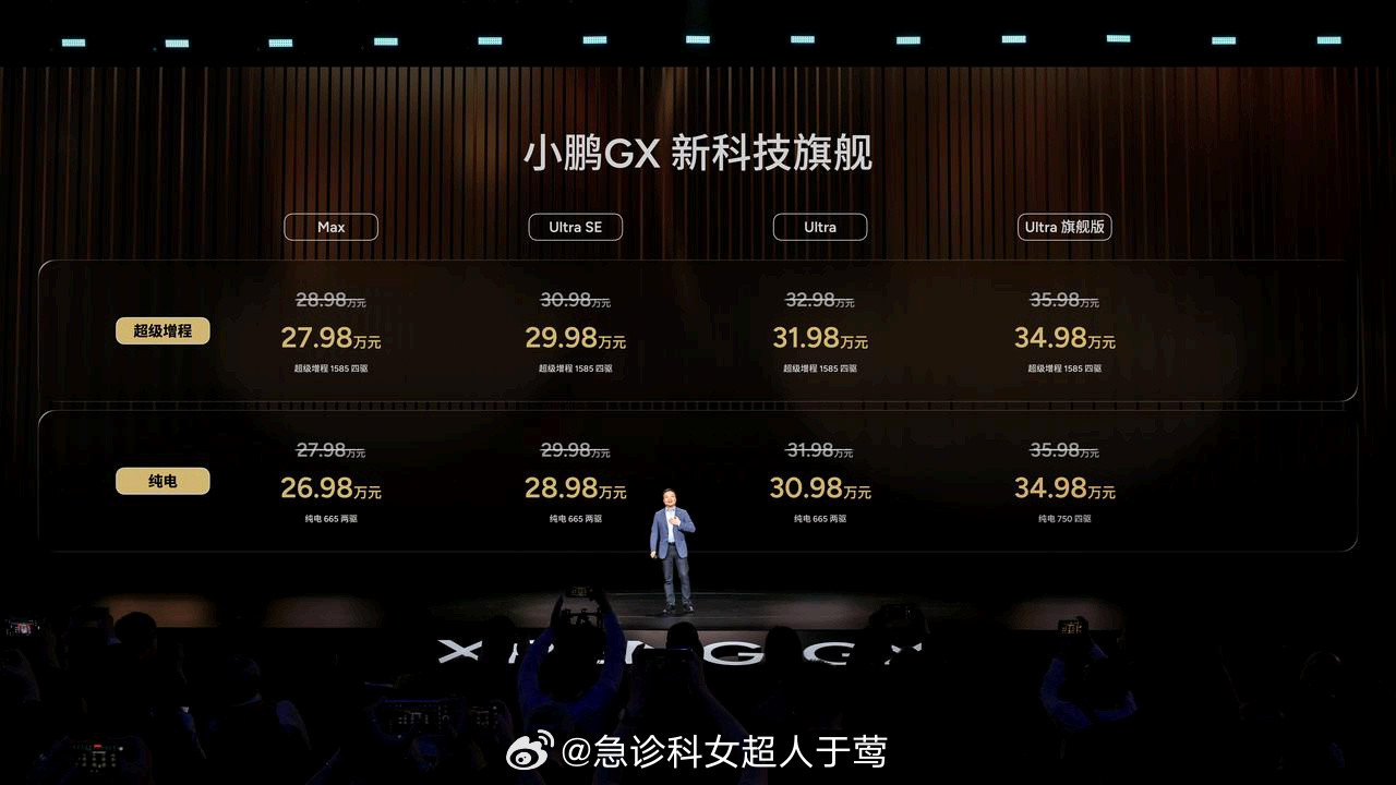 小鹏GX发布会公布的价格，跟我之前预测的一样，顶配在35万多，只是我没...