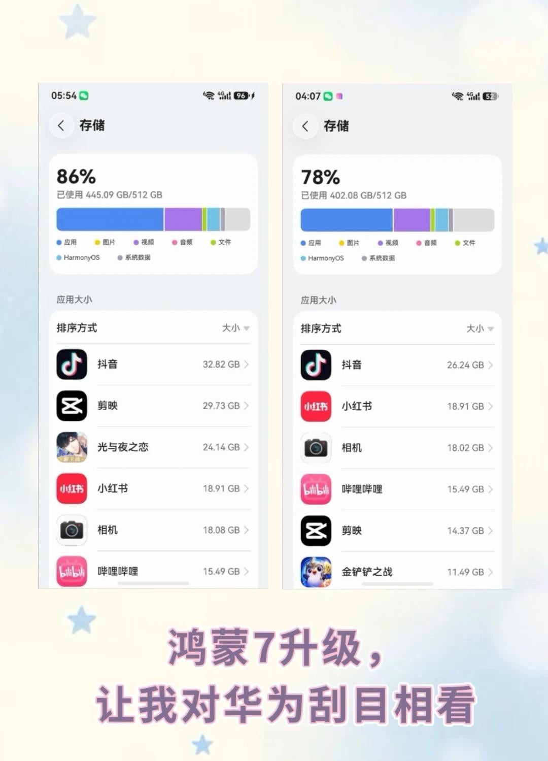 鸿蒙7升级，让我对华为刮目相看以前觉得华为系统一般，升完鸿蒙7直接省了40多G