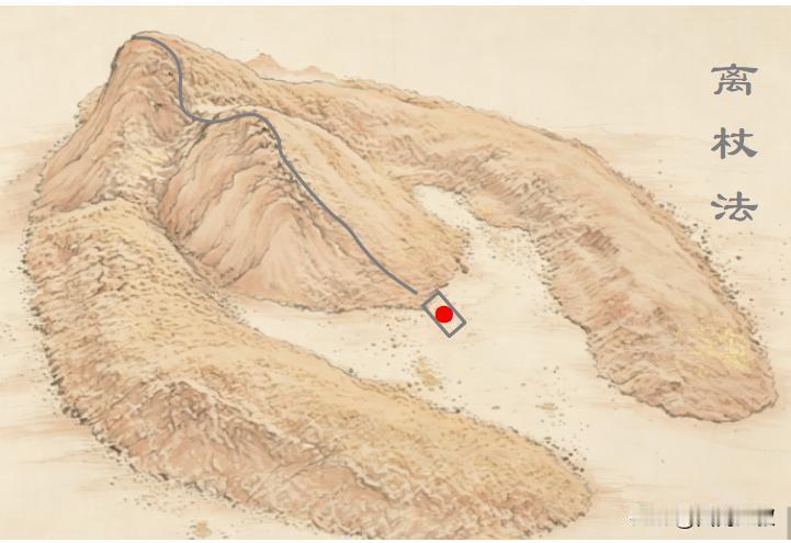 “离杖法”在什么场景下运用？离杖法适用于主星山体雄健，龙脉多有顿跌起伏的格局；