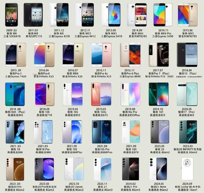 据说魅族今天开工，估计会发个正式声明回应手机业务停摆的传闻。其实，手机市场的竞争