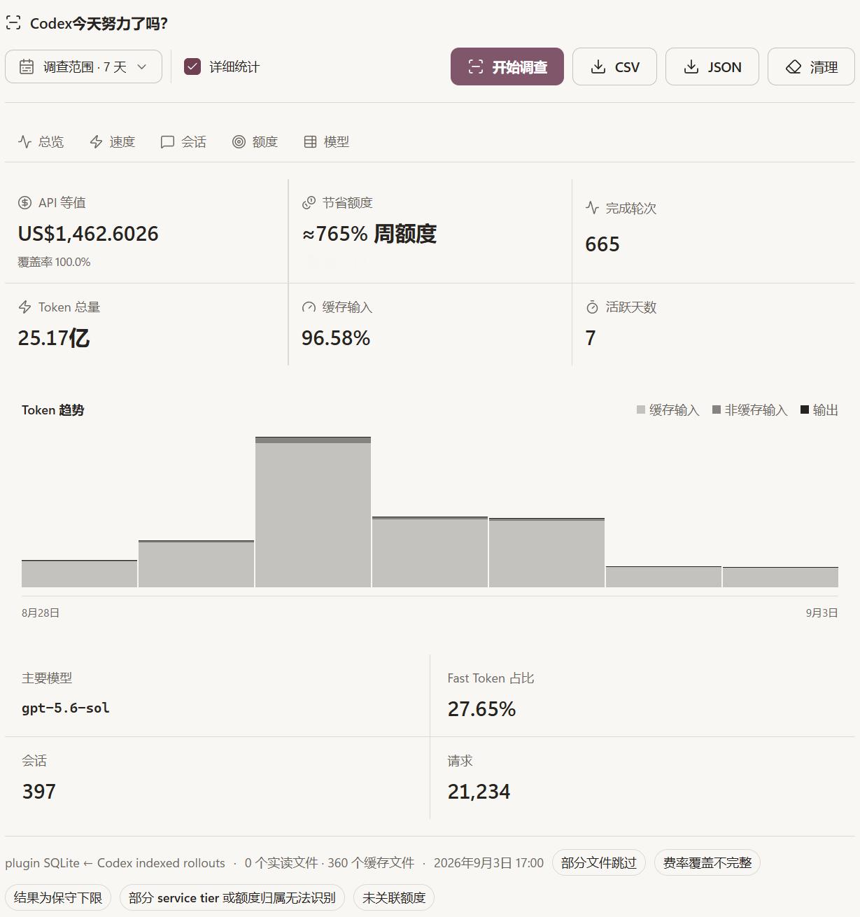 KIMI699元套餐额度那么少吗？一周才1.68亿token(图二)？API一