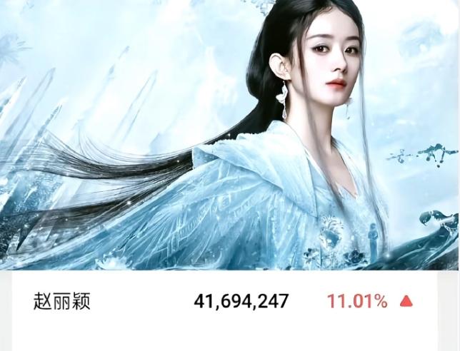 赵丽颖的有效客串过于强大了看完《逍遥》前五集，脑子里印象最深刻的还是赵丽颖出场