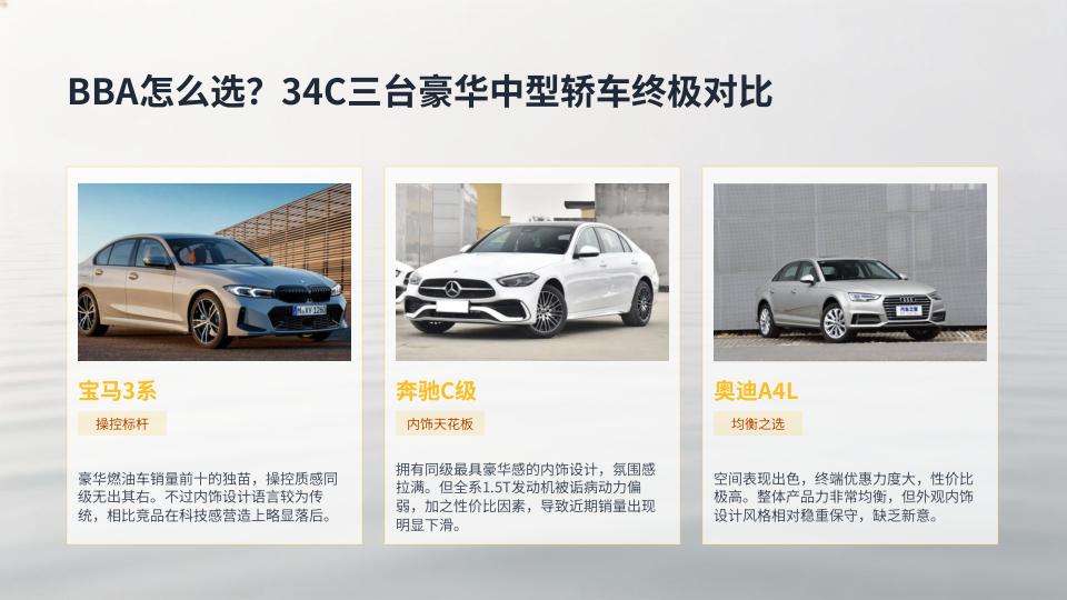 BBA怎么选？34C三台豪华中型轿车终极对比宝马3系、奔驰C级、奥迪A4L，这