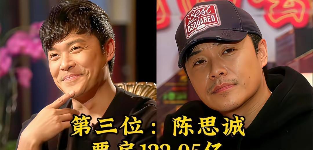 导演圈大洗牌，陈思诚的百亿票房神坛，被一个画动画的“一脚踹开”。别再迷信“大导