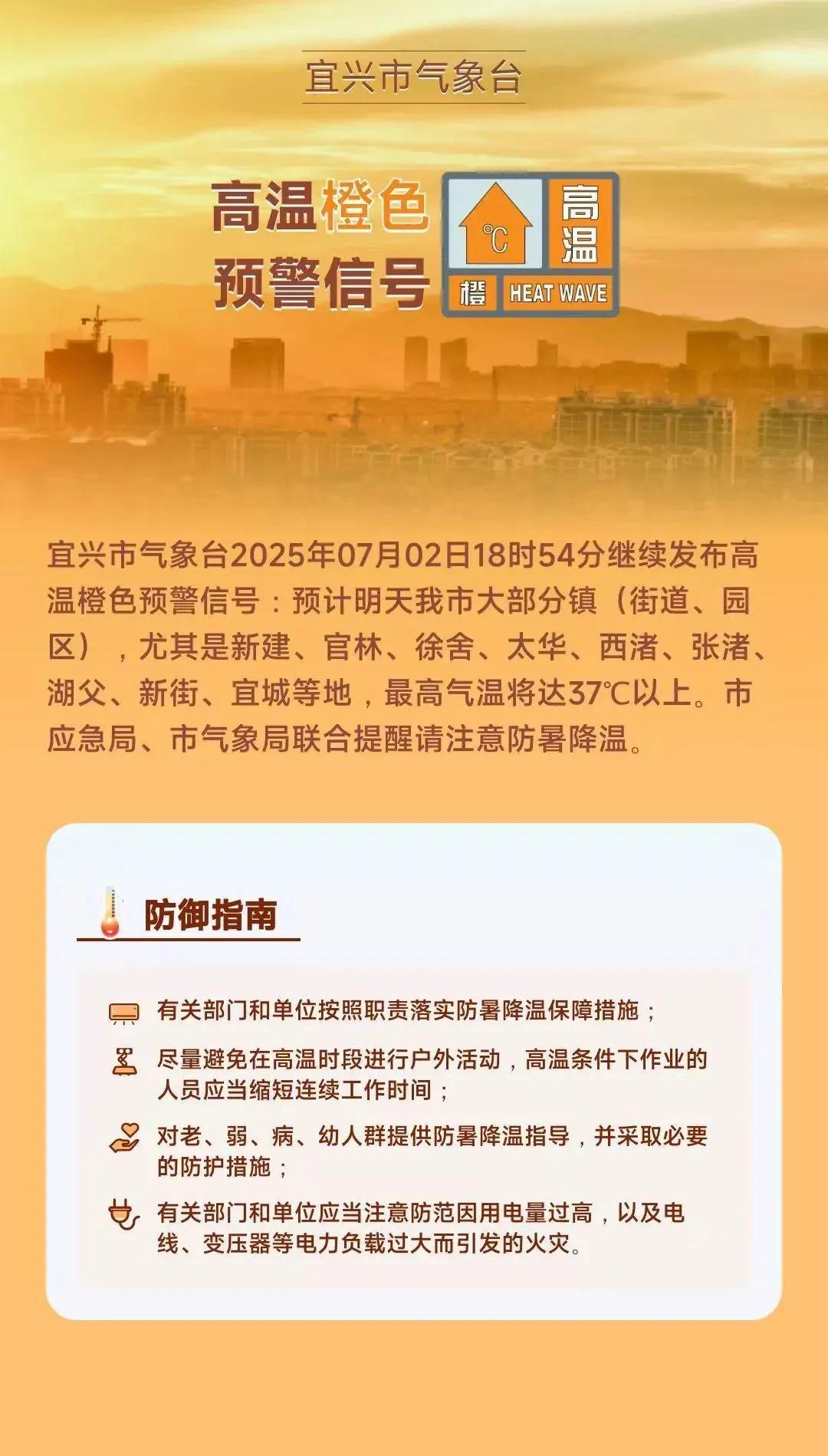 7月份以高温橙色预警开始，但传统意义上的三伏天还没到呢!盼望