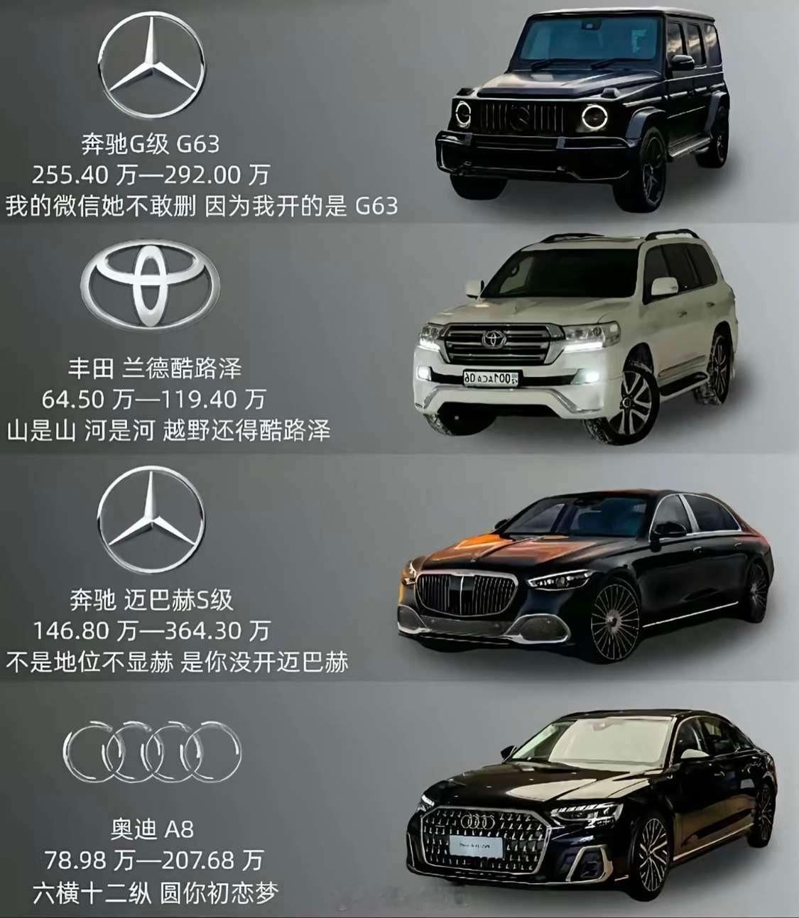 比起这些车，我还是选择尊界S800[doge]​​​