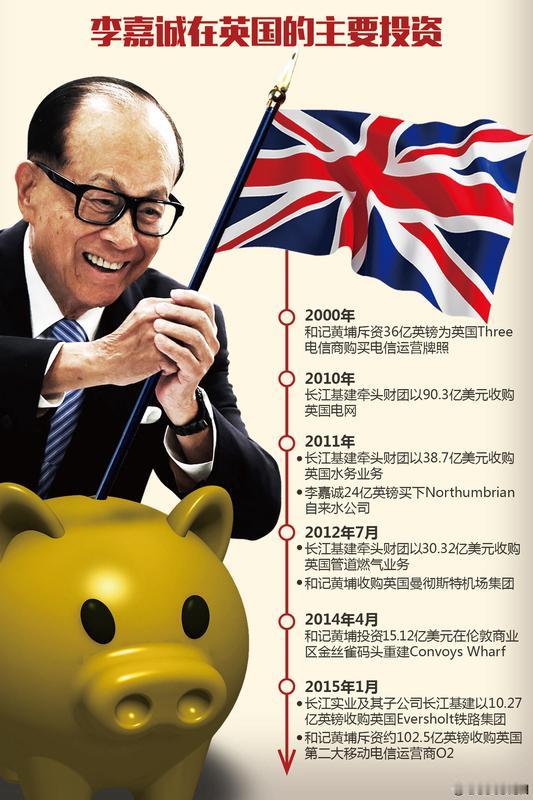 长和系抛售英国电网业务，套现超1100亿港元2月26日，长和系旗下三家公司宣告
