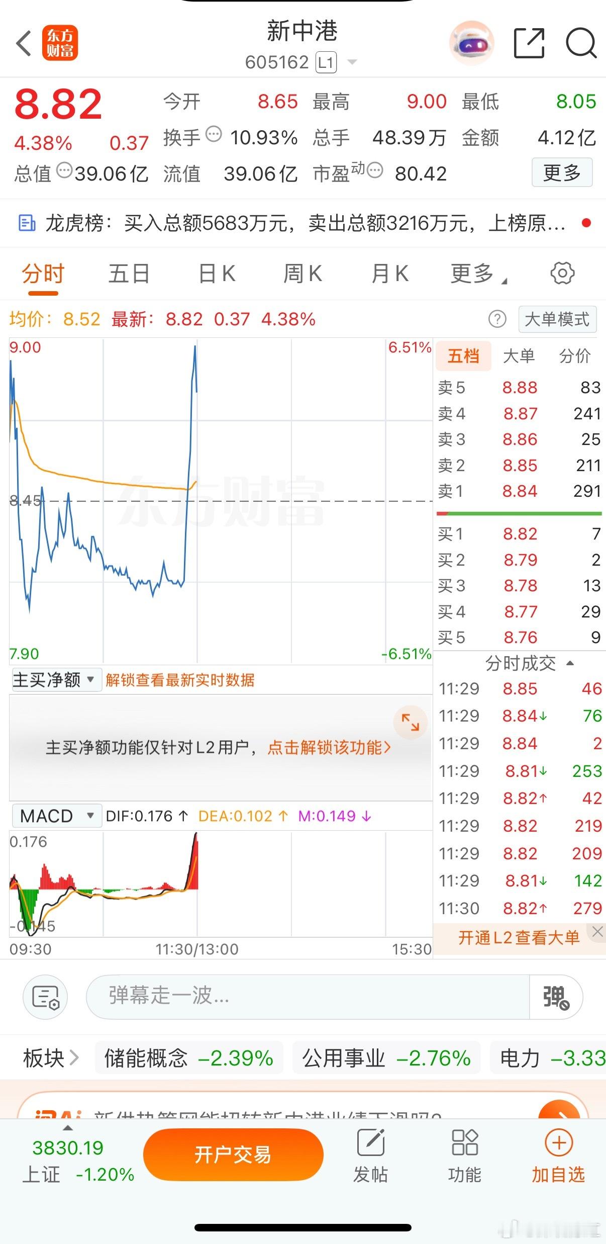 恭喜恭喜，美丽的大长腿，中午加餐加餐财经