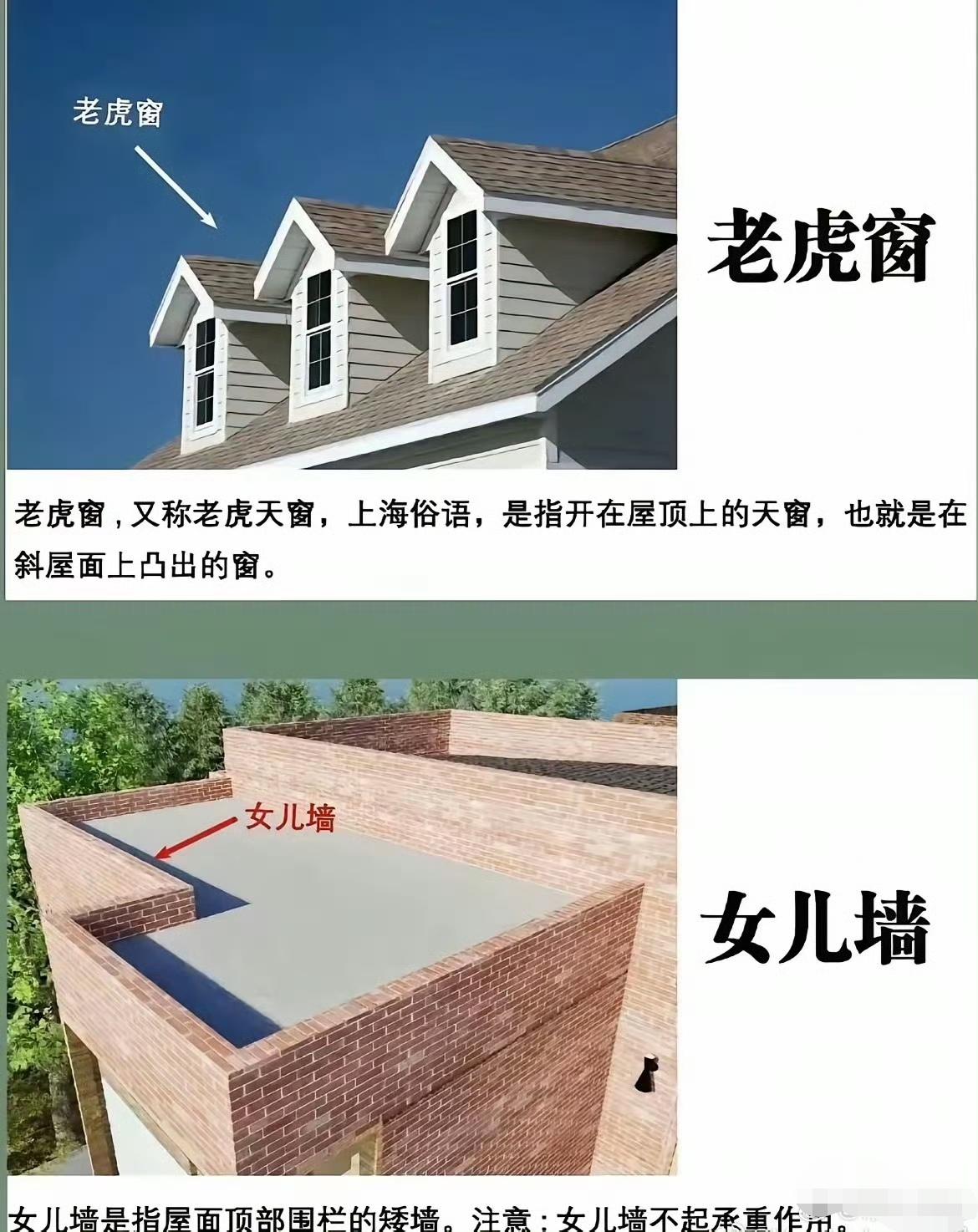 为什么叫女儿墙？有网友解释，女儿墙是因为古代女子未出嫁前不得出门抛头露面，只能深