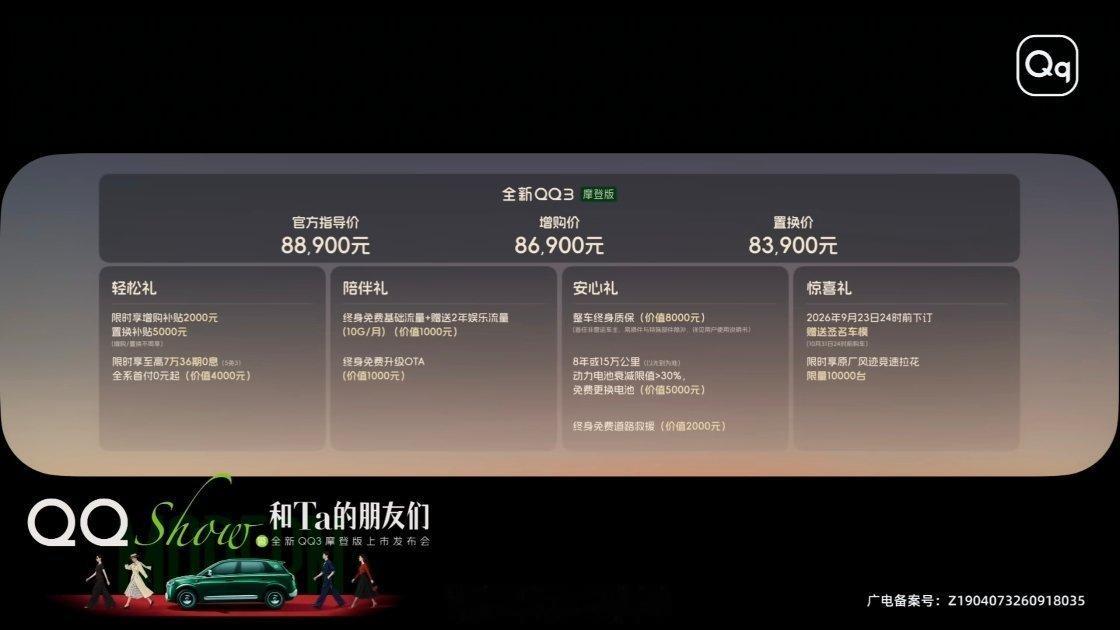 奇瑞全新QQ3摩登版登场，限时权益价8.39万。相比此前的普通版，这次摩登版拥有更多个性化细节，如外