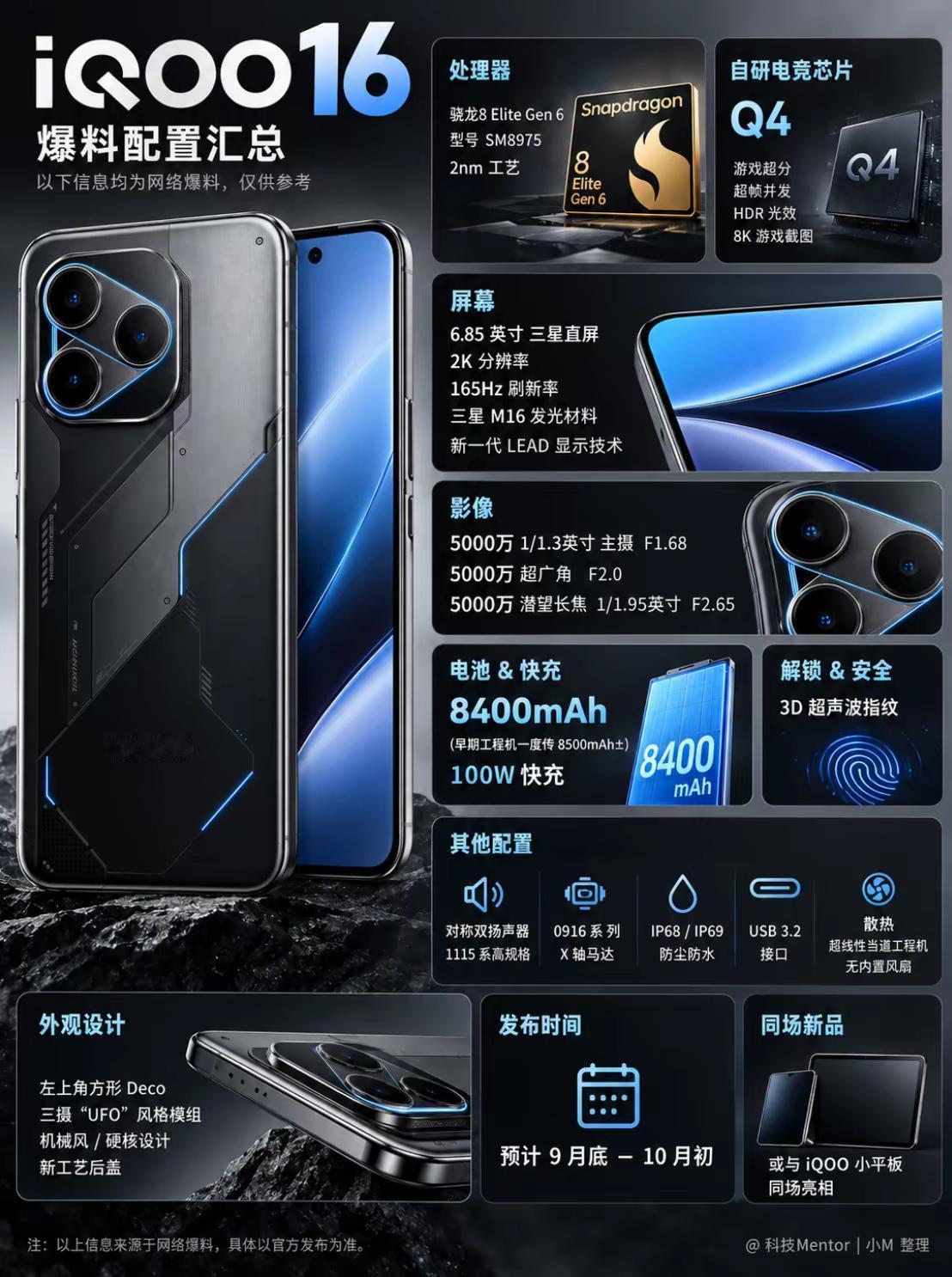 iQOO16这配置，价格真压得住吗？。iQOO16这波爆料看下来，我最大的感