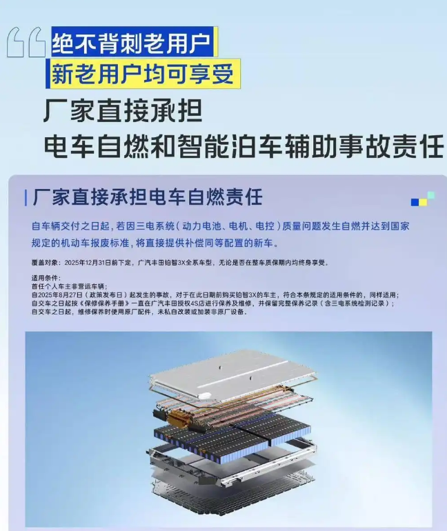 丰田汽车发布会承诺:新能源汽车电池着火，厂家免费送你一辆新车，如果因为三电系统导