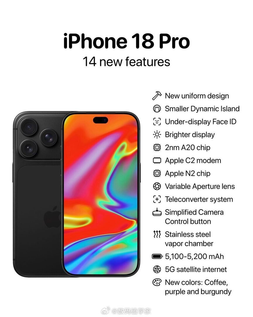 iPhone18Pro模具偷跑库克又来挤牙膏了，从这个iPhone18Pro模