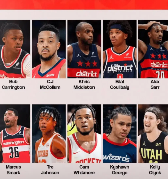 NBA情报局7月06日消息，嗨，美媒HoopCentral今天把奇才新赛季的阵