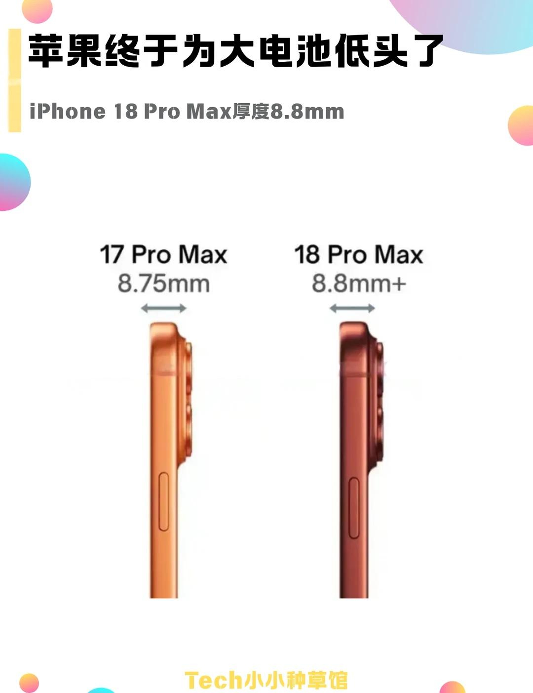 iPhone18ProMax终于为大电池低头了这次ProMax不搞小修