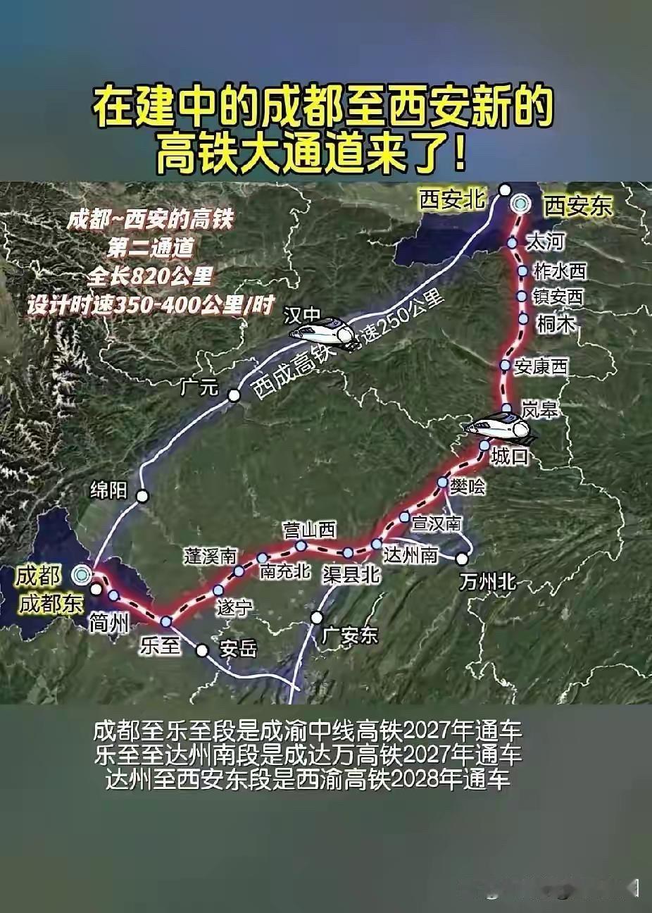 成都到西安新的高铁大通道来了成都至西安高铁新通道（预计2028年建成）将大幅缩