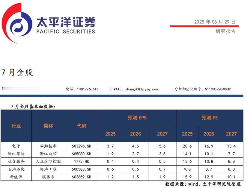 月度金股组合11今天第11篇，给大家推的是太平洋证券2025年7月金股组合。