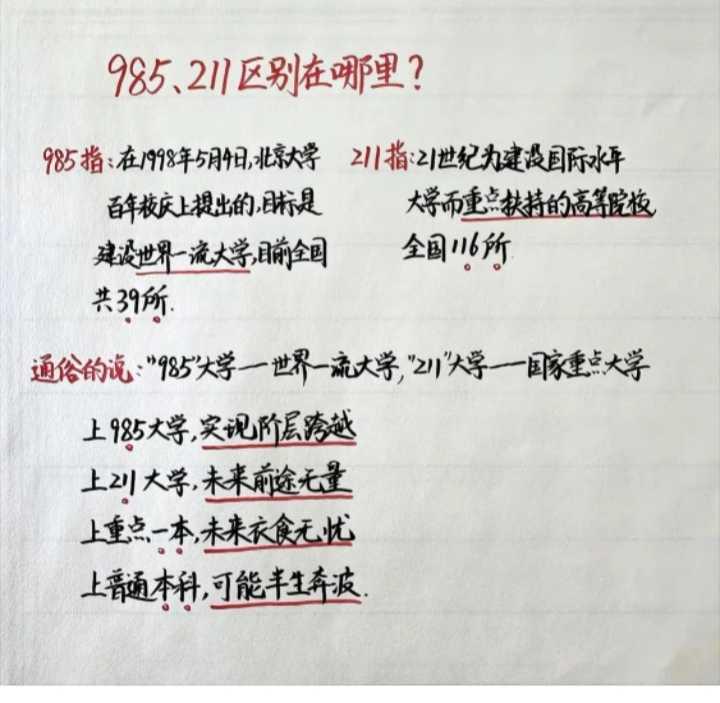 985，211区别在哪里