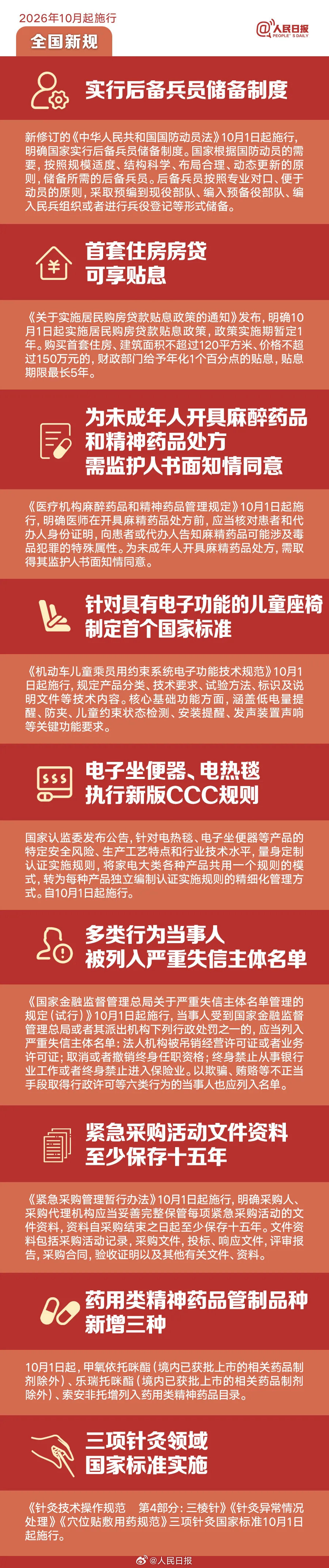 #10月起这些新规开始施行#【明天起，这些新规将影响你的生活】实行后备兵员储备制度首套住房房贷可享贴