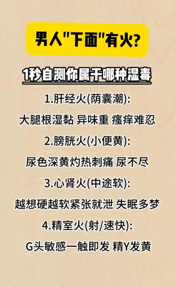 阴囊潮湿、小便发黄？下焦有火的4种表现对照自查