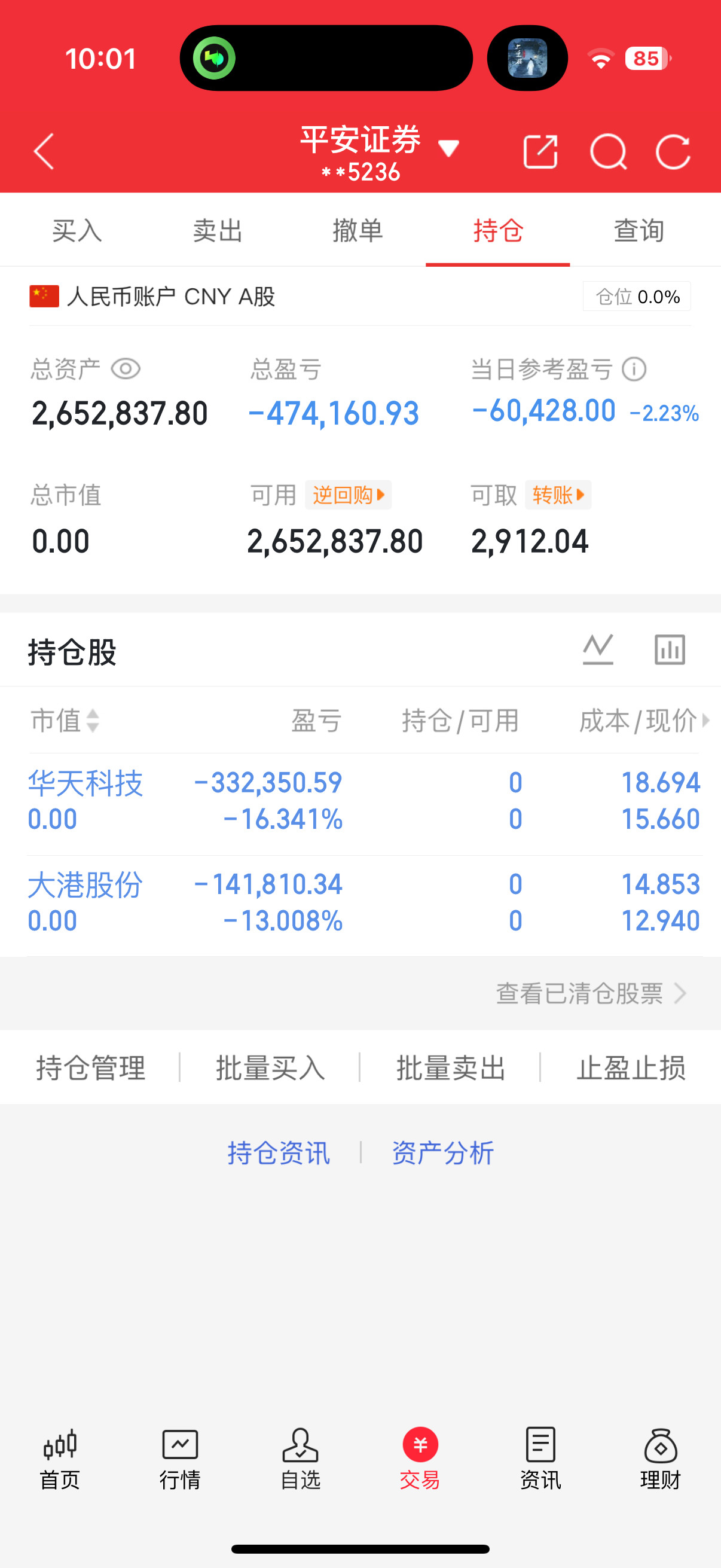 割肉出来了，主力我不玩了行了吧，空仓休息，受不了了​​​