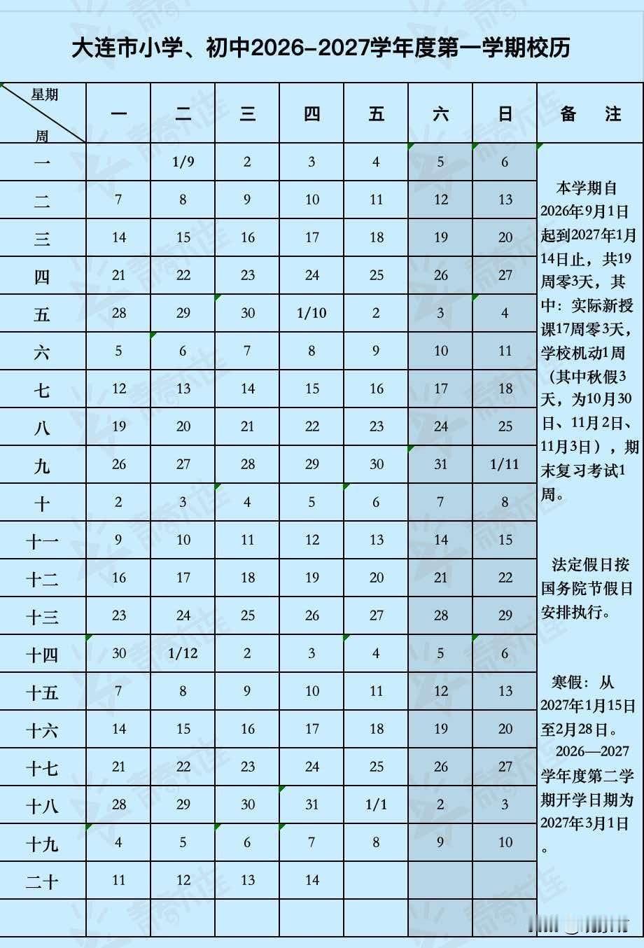 9月1日正式上课，1月14日放寒假，去掉各种假期，满打满算真正上课的只有17周。