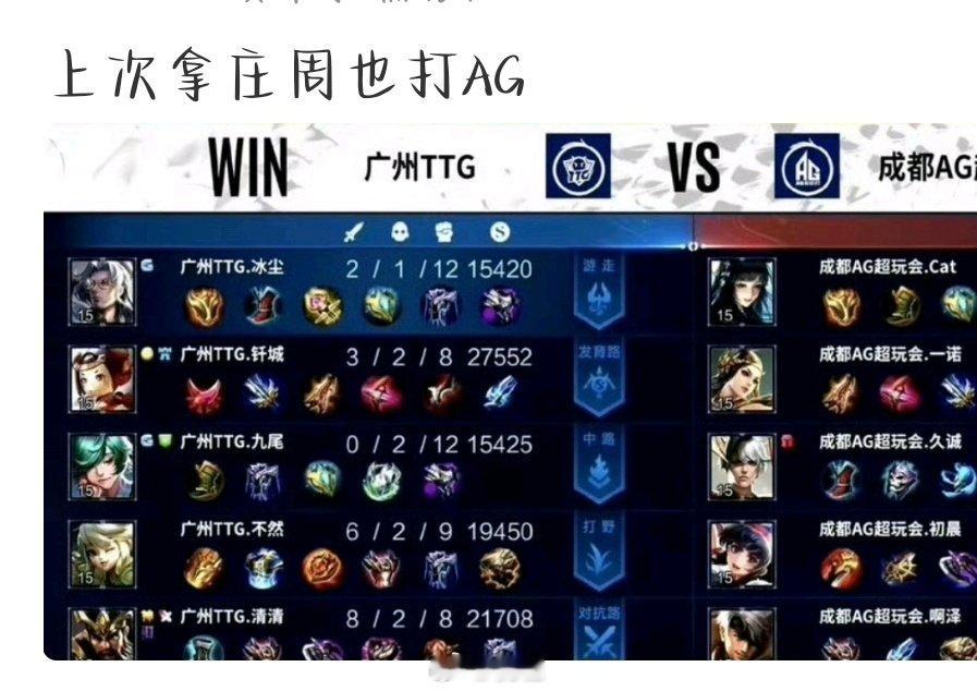 #AG超玩会#竟然不是第一次吗​
