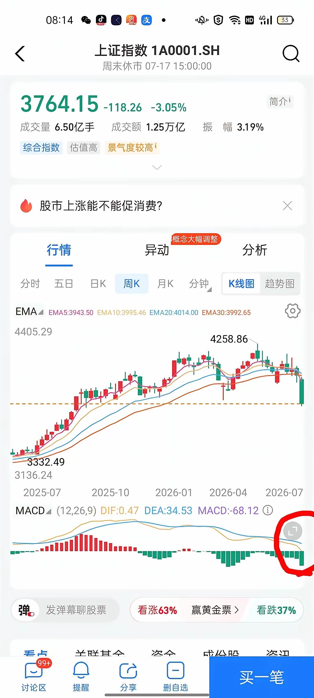 AI硬件所有反弹都是离场窗口，历史规律证明，下一轮主线锁定应用端当前盘面已