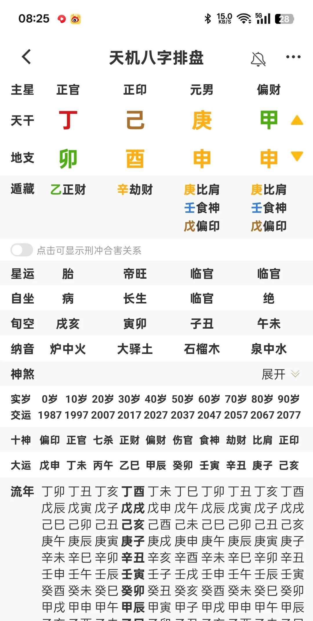 #分享城市新鲜事#古书断语害人不浅，都说财官聊三宝，请问下面八字″三宝"宝在何