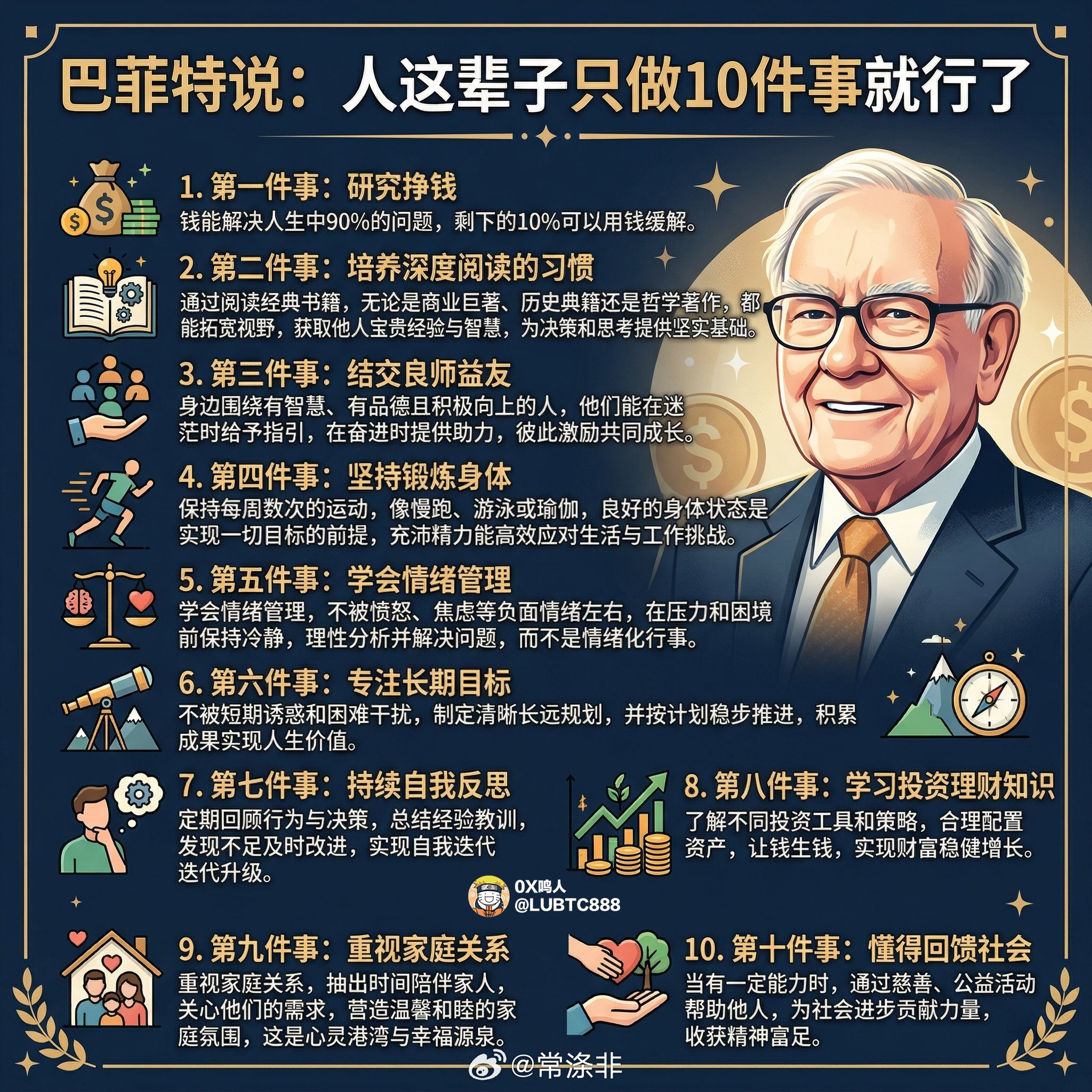 巴菲特说：人这辈子只做10件事就行了！1.第一件事：研究挣钱钱能解决人生中9