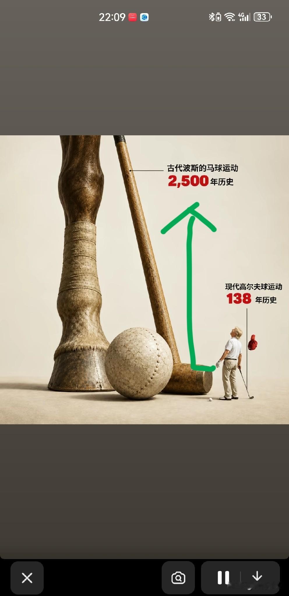 事实证明，站在草坪打高尔夫的真干不过骑马打高尔夫的！
