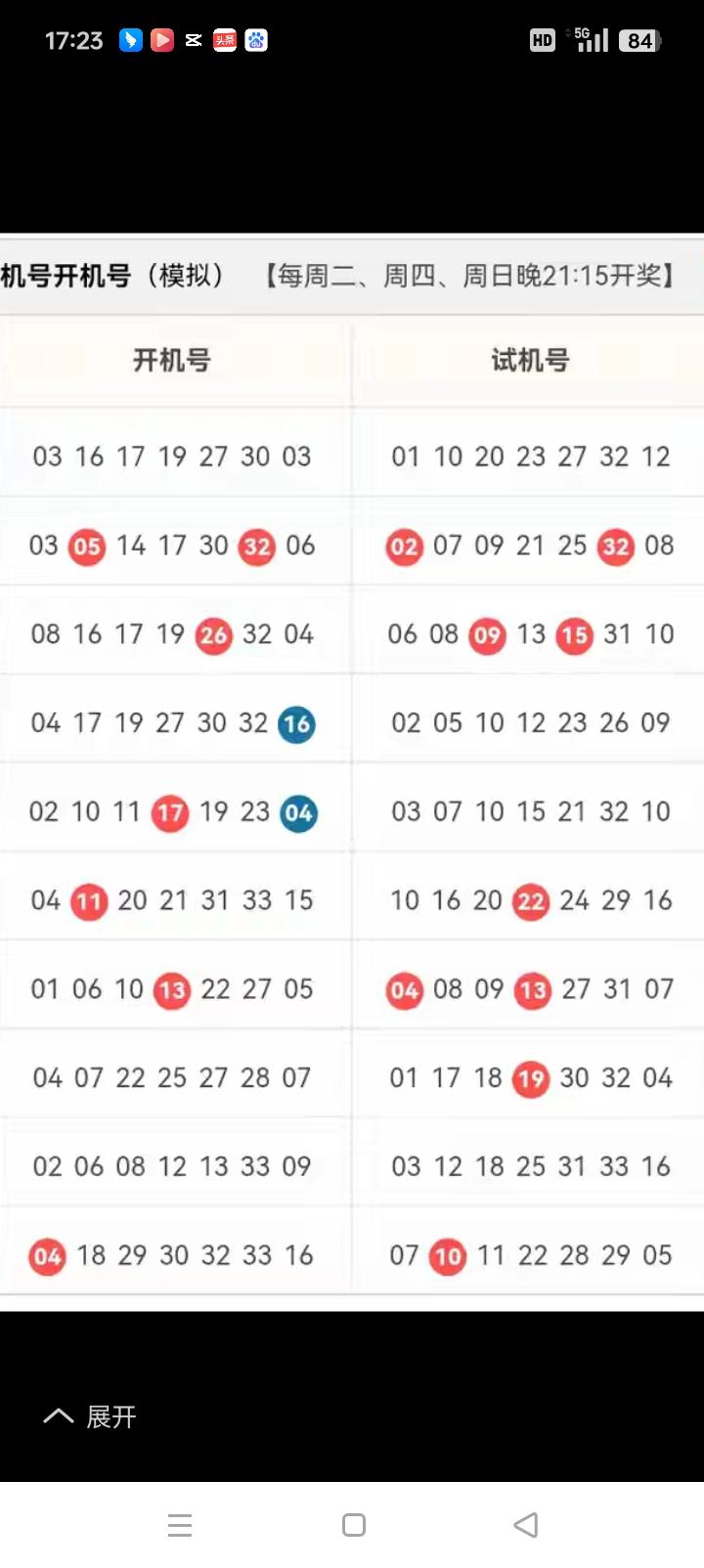 双色球26111期｜精简总览+蓝球近20期冷热专项分析上期开奖：02、