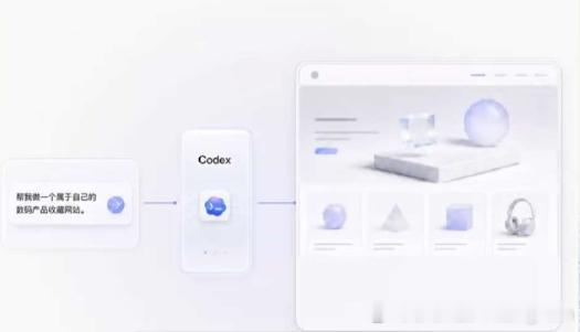 越用codex越觉得可怕当Codex能把数据、安全、UI全部“模块化”之后，创业