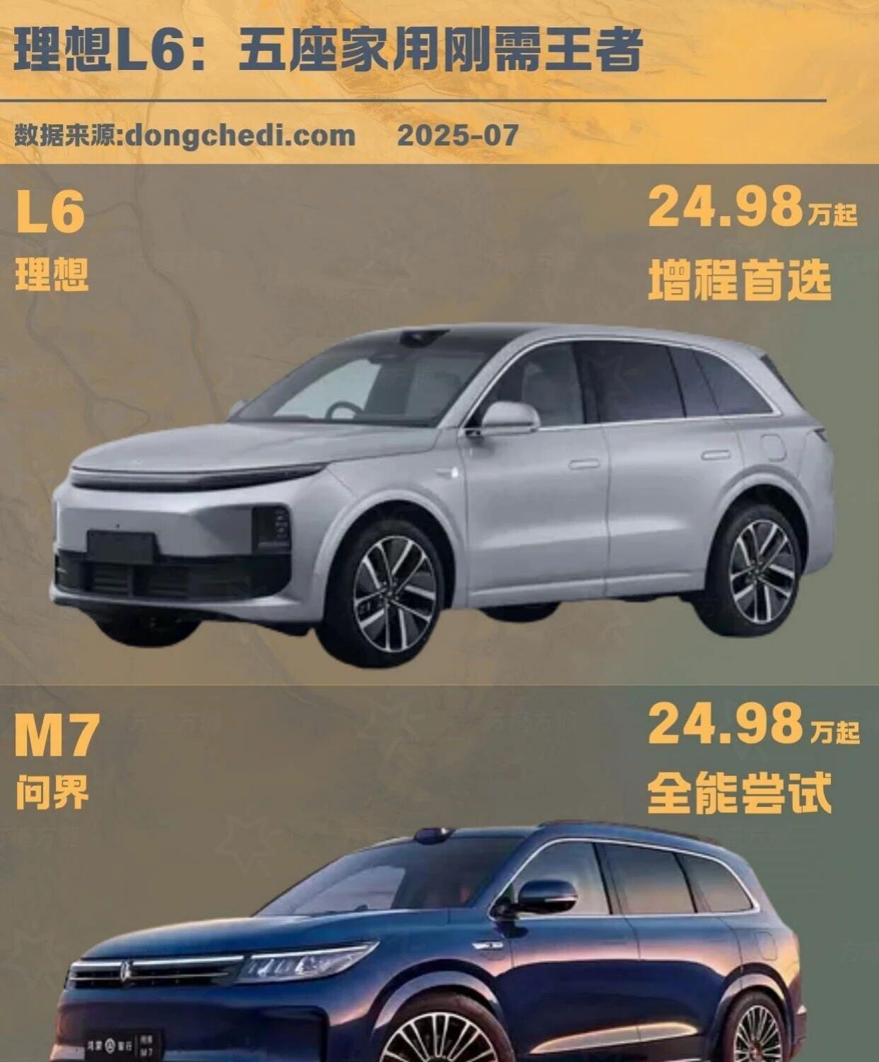 理想L6vs问界M7：谁更适合作家用SUV？想换车？看这儿！理想L6线条运动