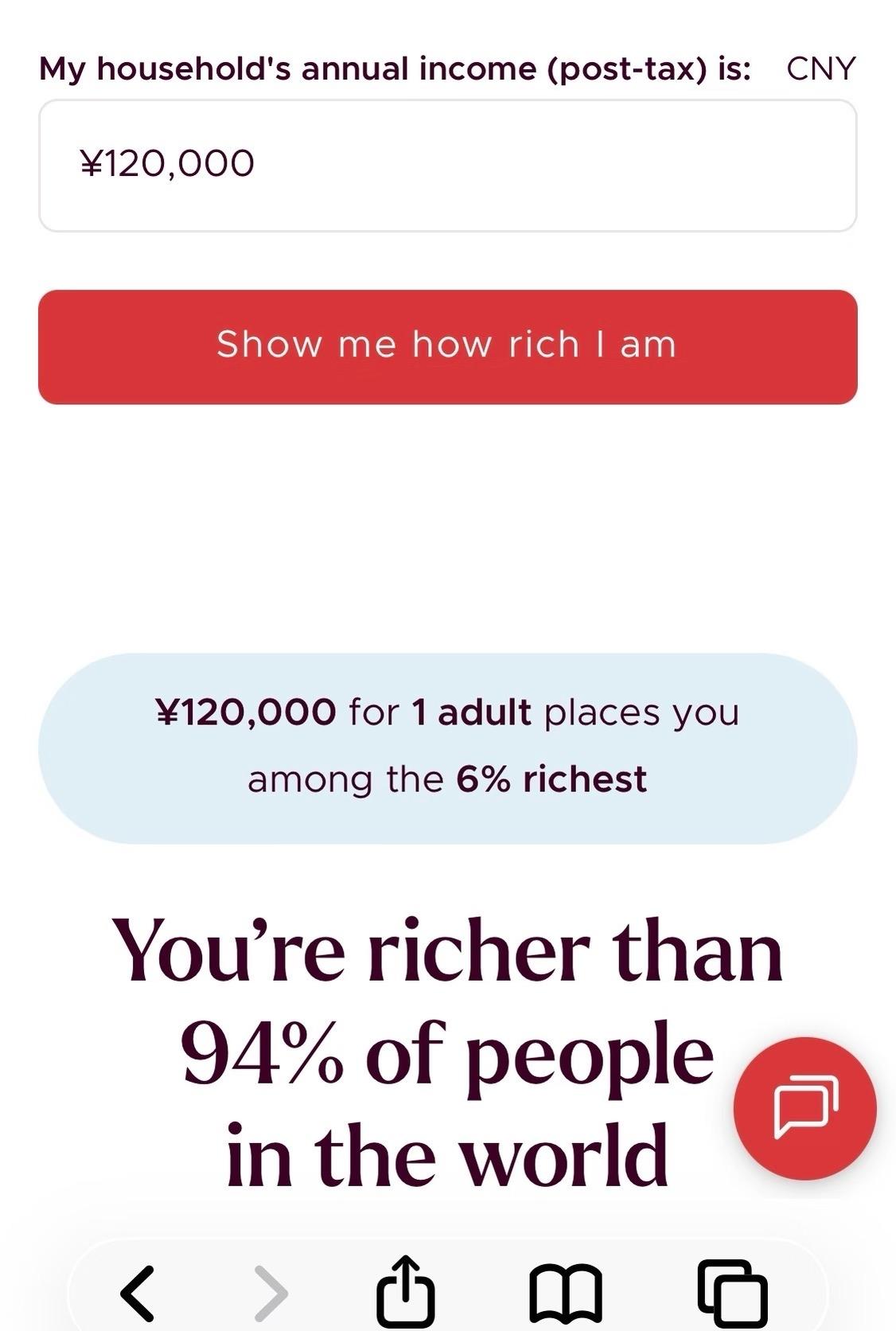 月薪一万人民币你就超过全世界94%的人了税后年薪12万人民币（月薪一万人民币