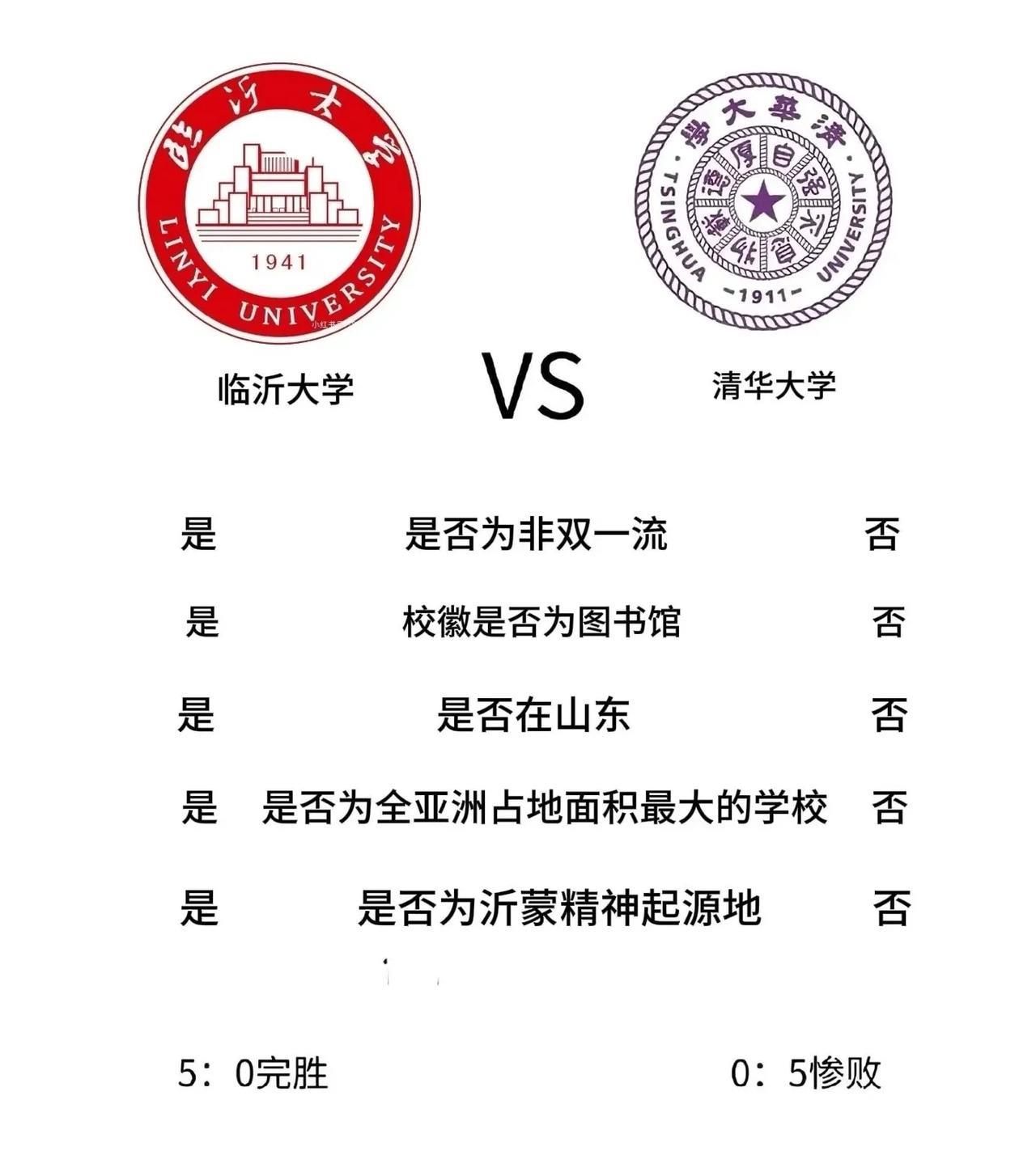 只要换个标准，总是能赢。