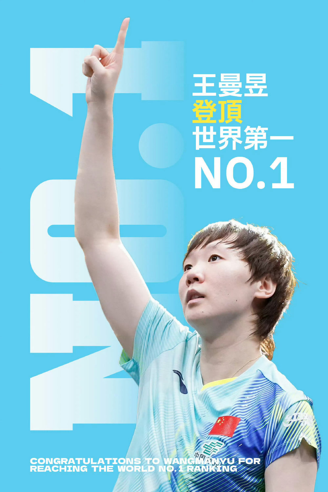 #王曼昱登顶世界第一#话不多说，昱帝驾到通通闪开​