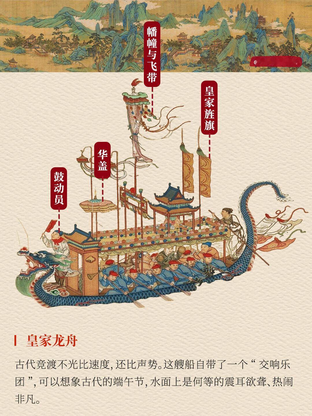 古代龙舟竟然这么华丽三米宽的河道开出了F1的心跳