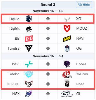 今天将继续PGL瓦拉几亚S6瑞士轮day2的比赛，1-0组方面XG将对阵老苦主液