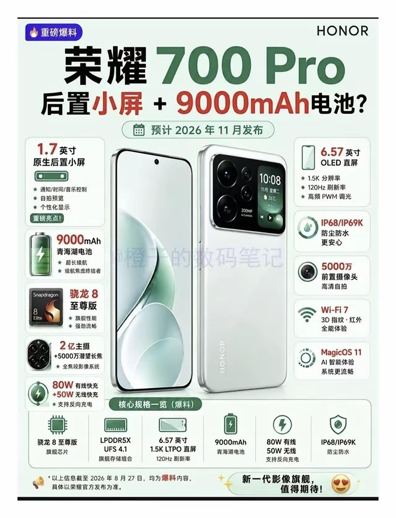 荣耀700Pro这波操作，怕是要让友商旗舰集体失眠了。6.57英寸1.5KO