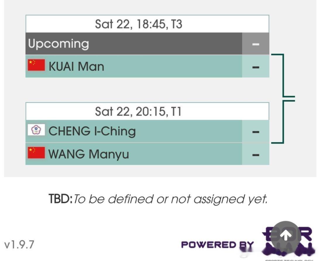 深圳亚洲杯女单决赛王曼昱vs郑怡静时间：20:15T1宝宝