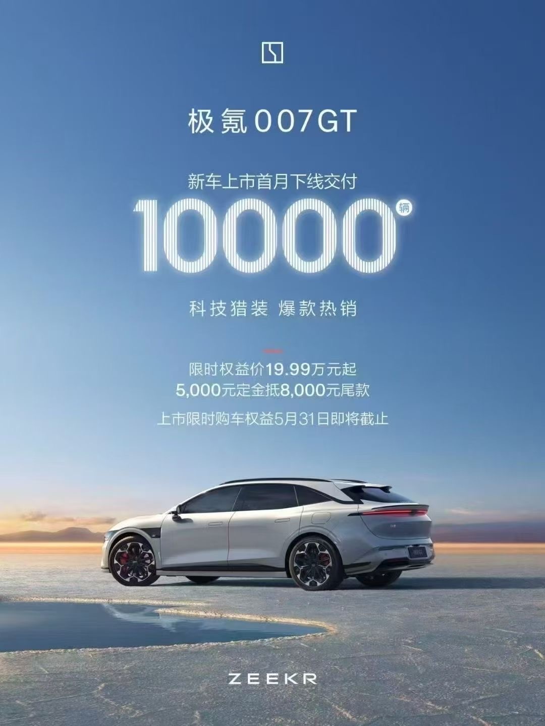 一个月一万台的交付真猛啊！！！不得不承认007GT真是台好车极氪0