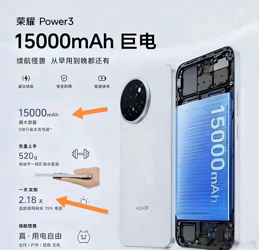 荣耀Power3这是要把充电宝厂商干倒闭啊！15000mAh第五代青海湖电池，