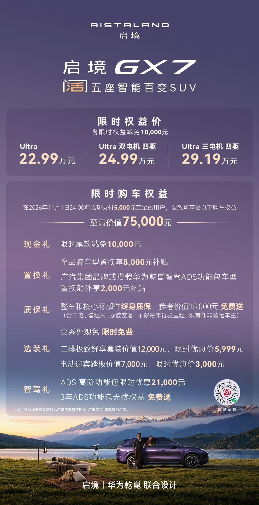 GX7这个价格大家满意吧？相较于预售价便宜了2万。咱们先来看看它主要标配的
