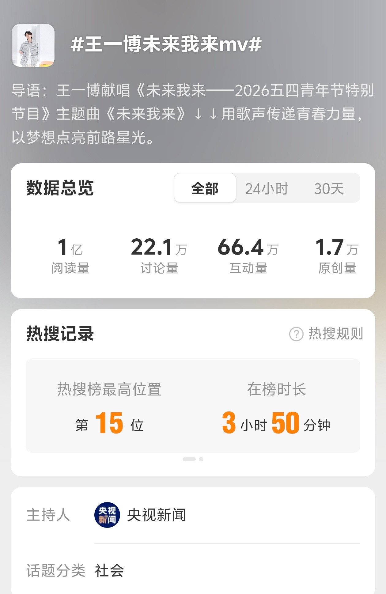 今天反嘿真的看笑了。水产一边造谣王一博，一边馋他的主流舞台；怎么还羡慕上我们小年